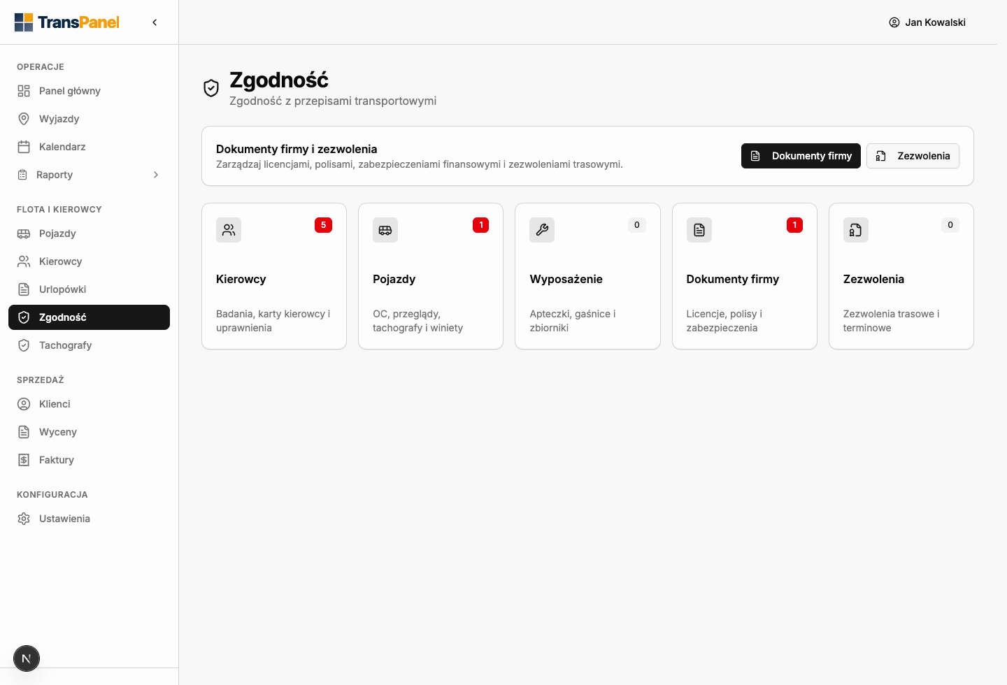 Panel zgodności TransPanel z dokumentami firmy, kierowców, pojazdów i zezwoleniami
